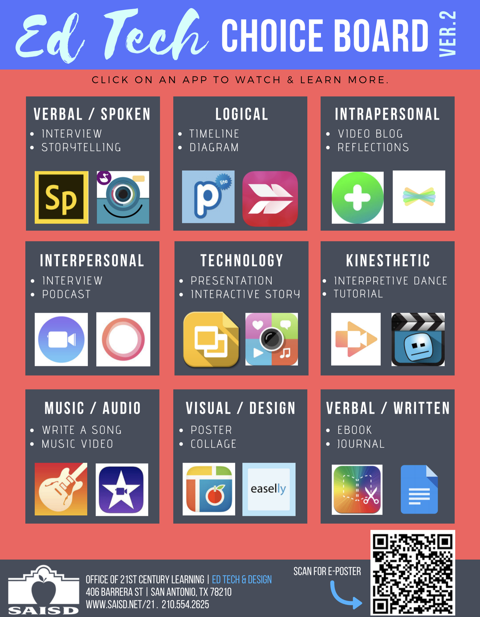 choiceboard